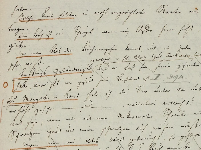 Ausschnitt aus einem Sudelbuch Georg Christoph Lichtenbergs Ausschnitt einer Seite aus einem Sudelbuch Georg Christoph Lichtenbergs, eng beschrieben mit Aphorismen