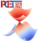 Projektlogo